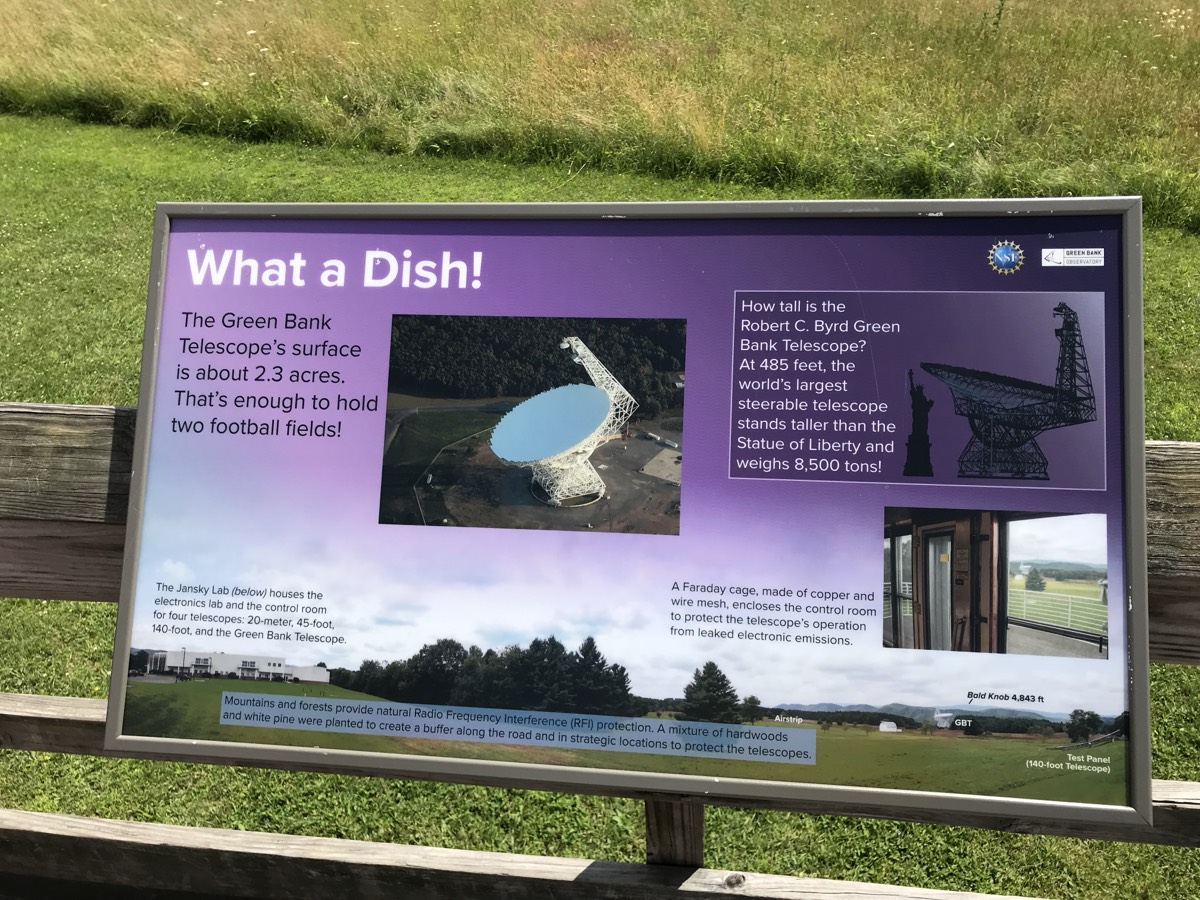An interpretive sign at Green Bank Observatory headed What a Dish, with photographs of the telescope and facts about its 2.3-acre surface and 485-foot height.